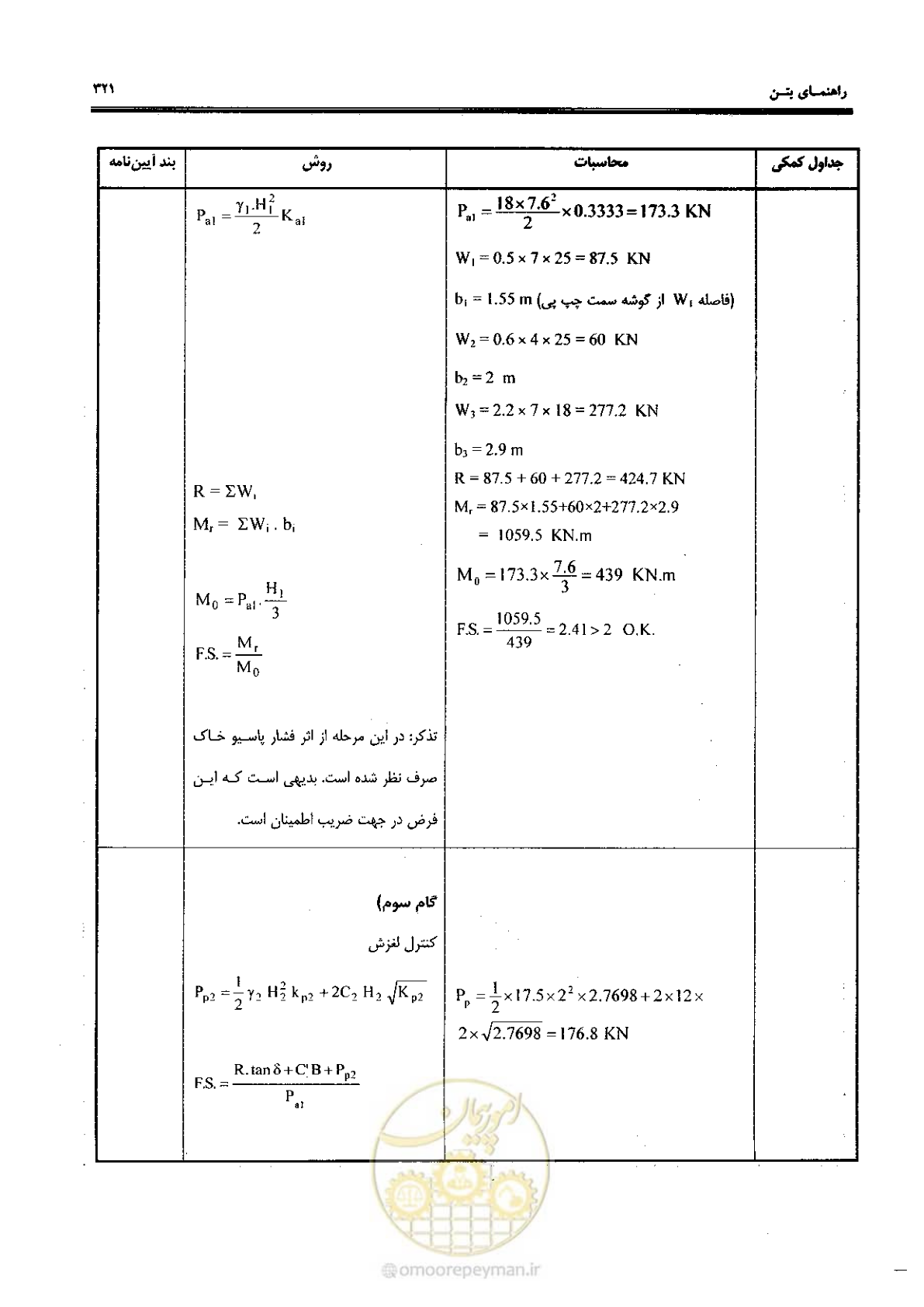 صفحه 319 از 434