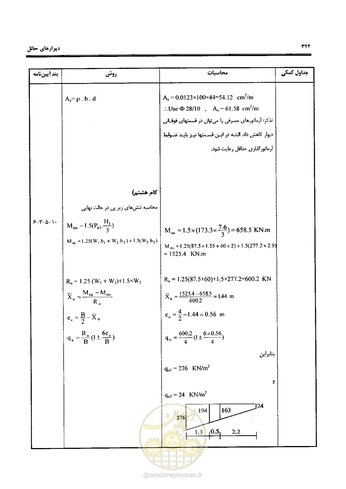 صفحه 322 از 434