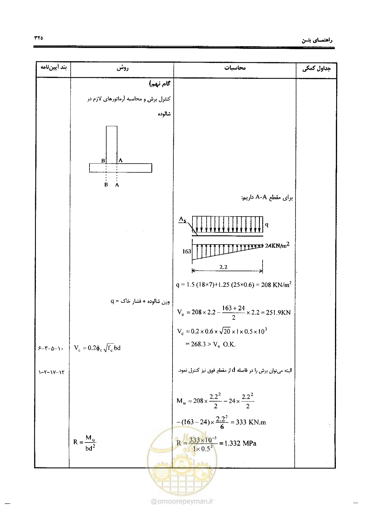صفحه 323 از 434