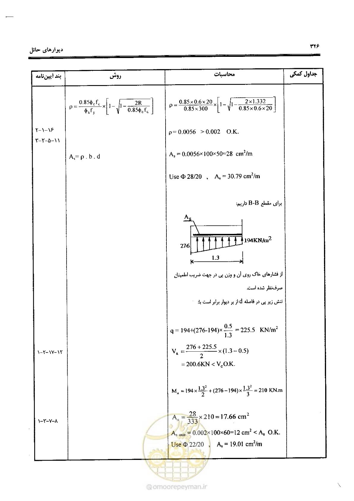 صفحه 324 از 434
