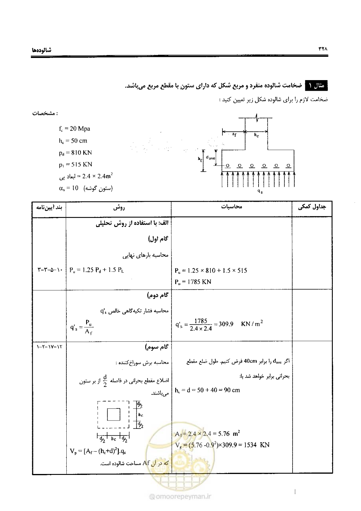 صفحه 326 از 434