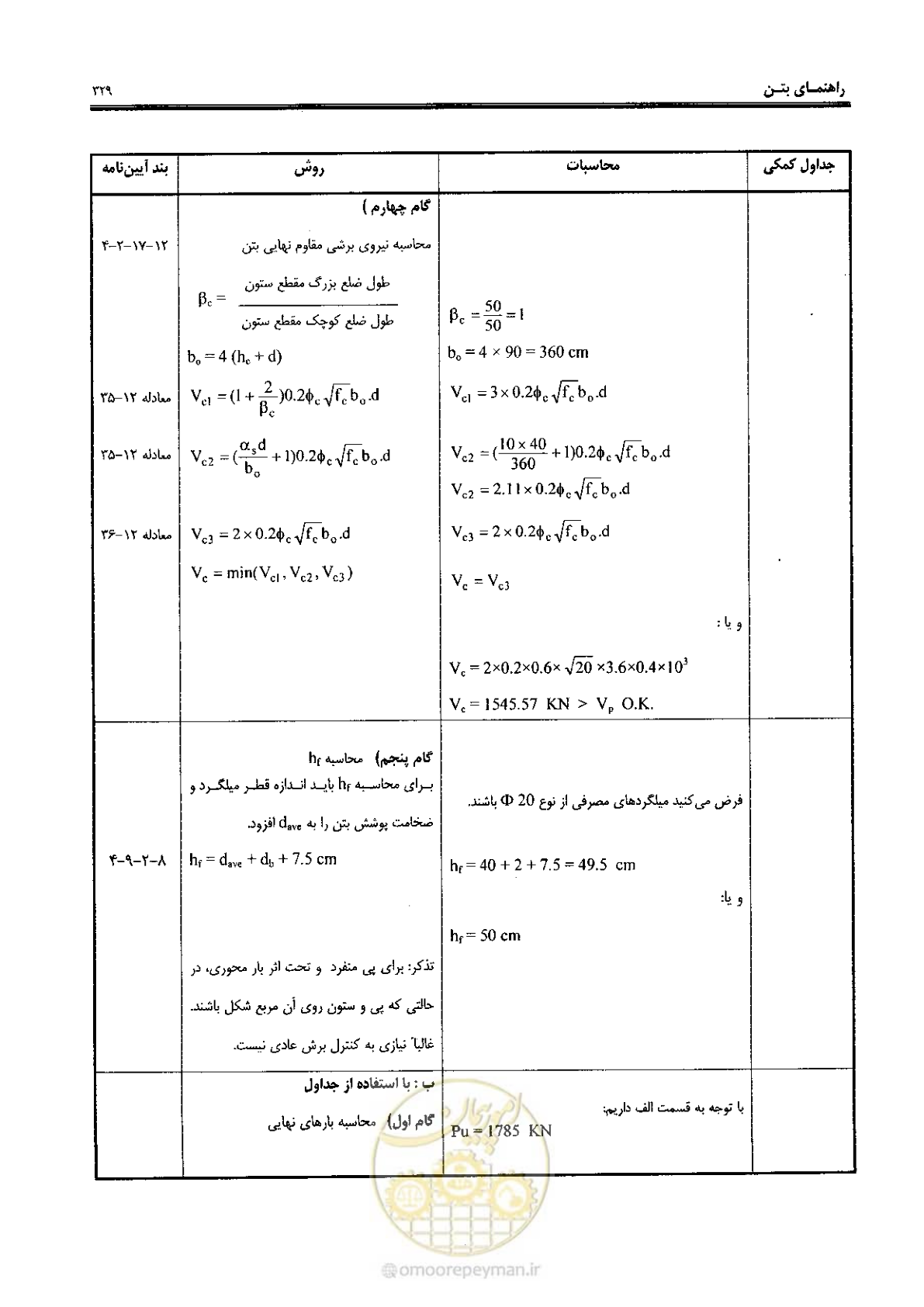 صفحه 327 از 434