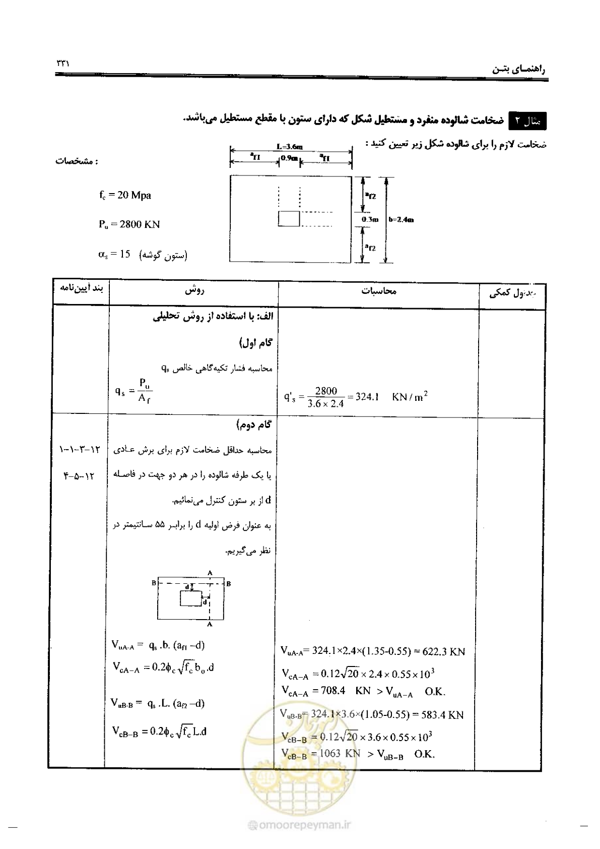 صفحه 329 از 434