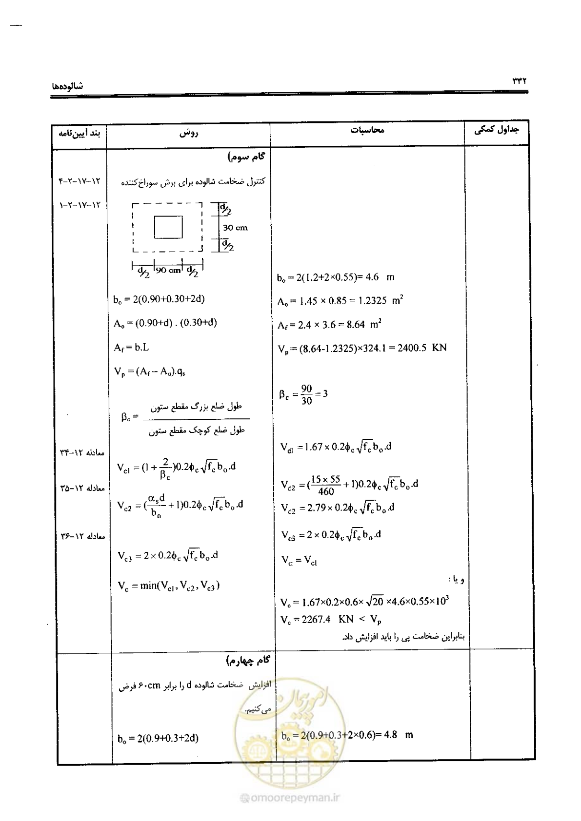 صفحه 330 از 434
