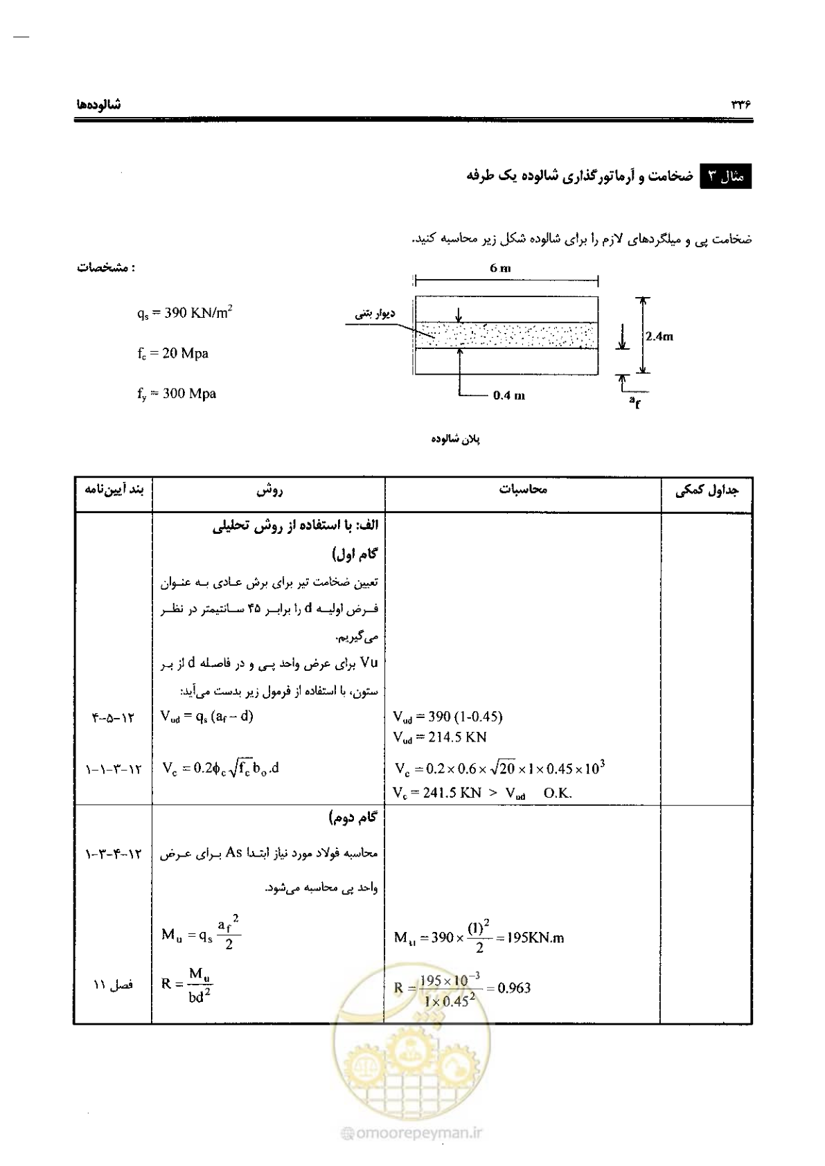صفحه 334 از 434