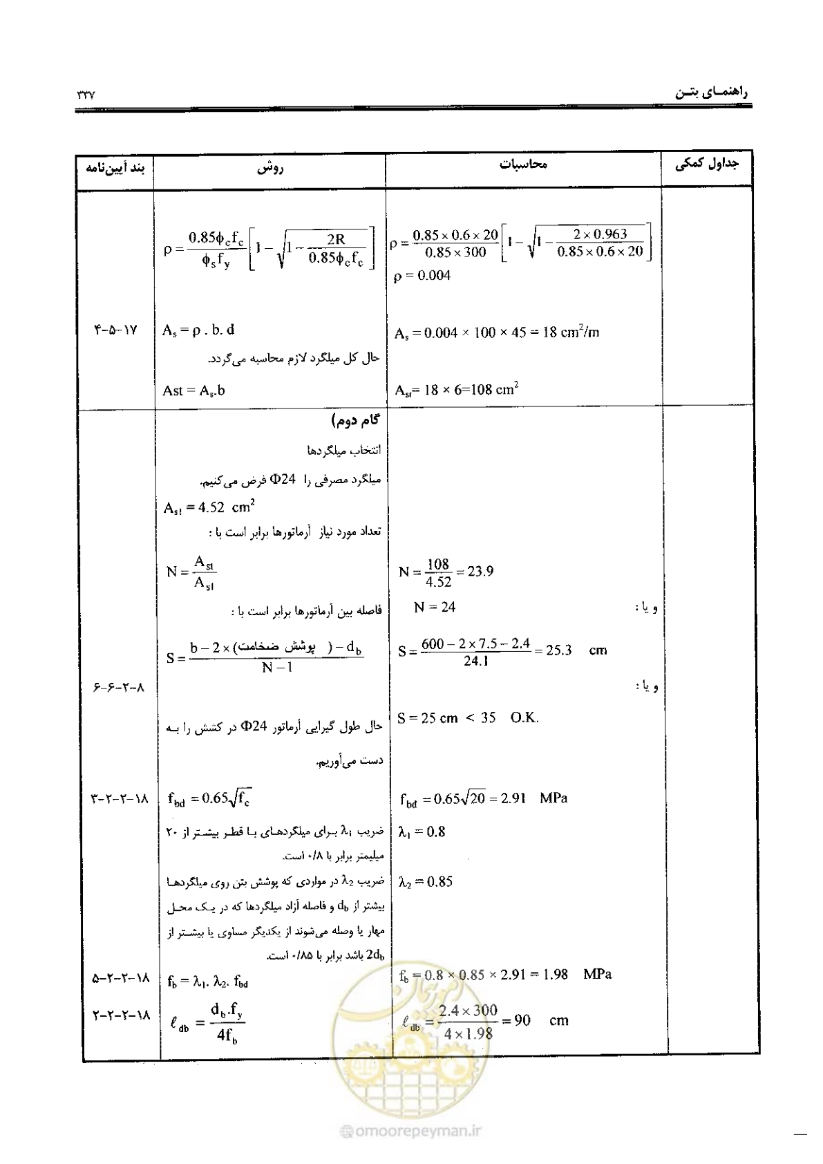 صفحه 335 از 434