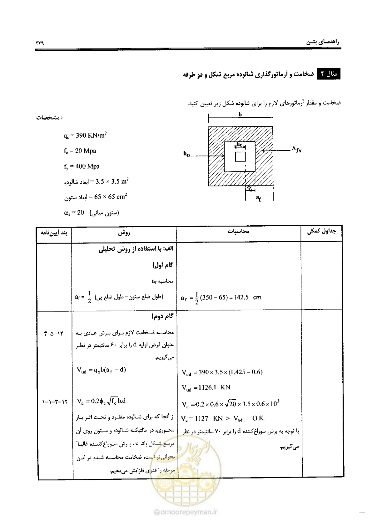 صفحه 337 از 434