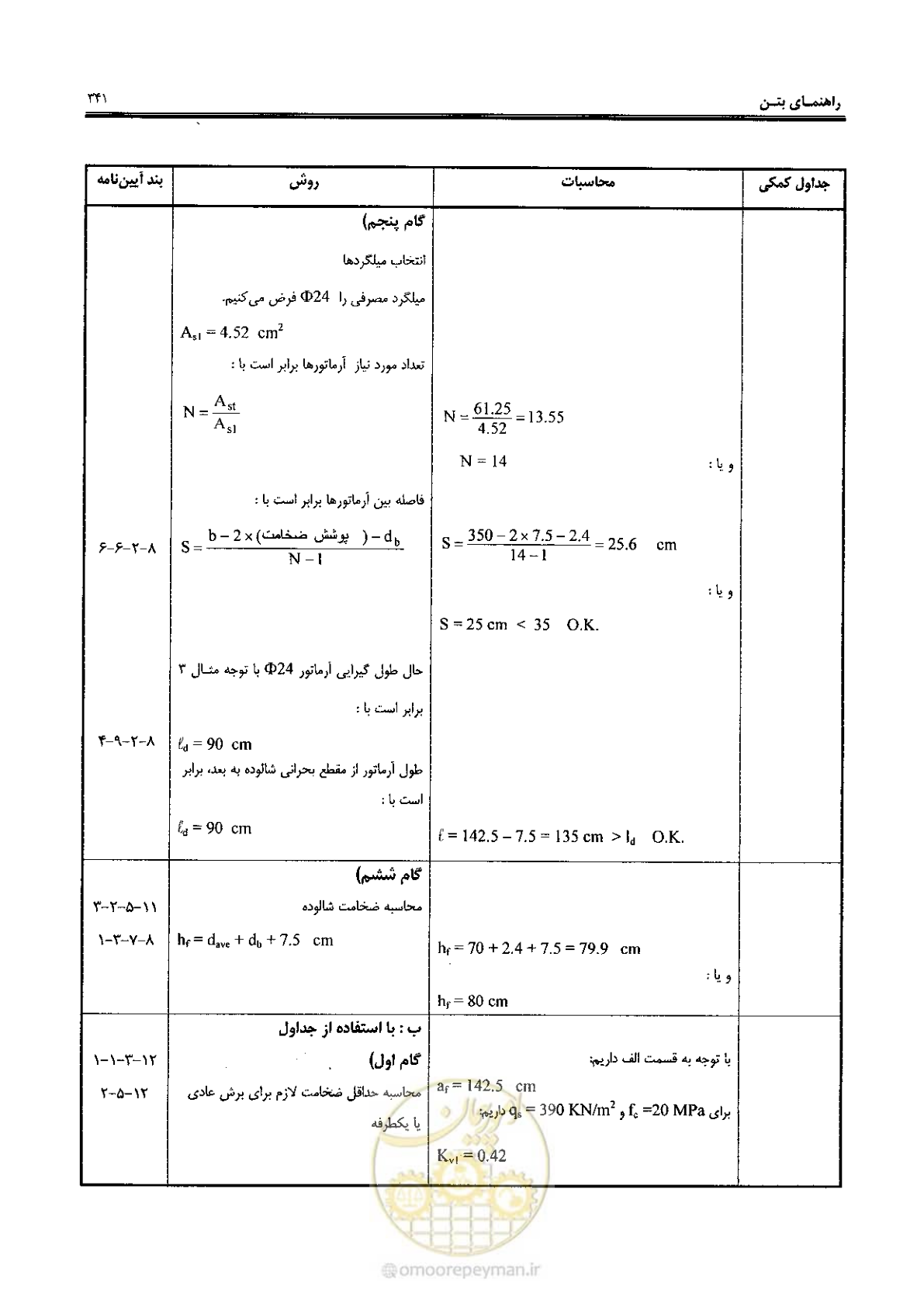 صفحه 339 از 434