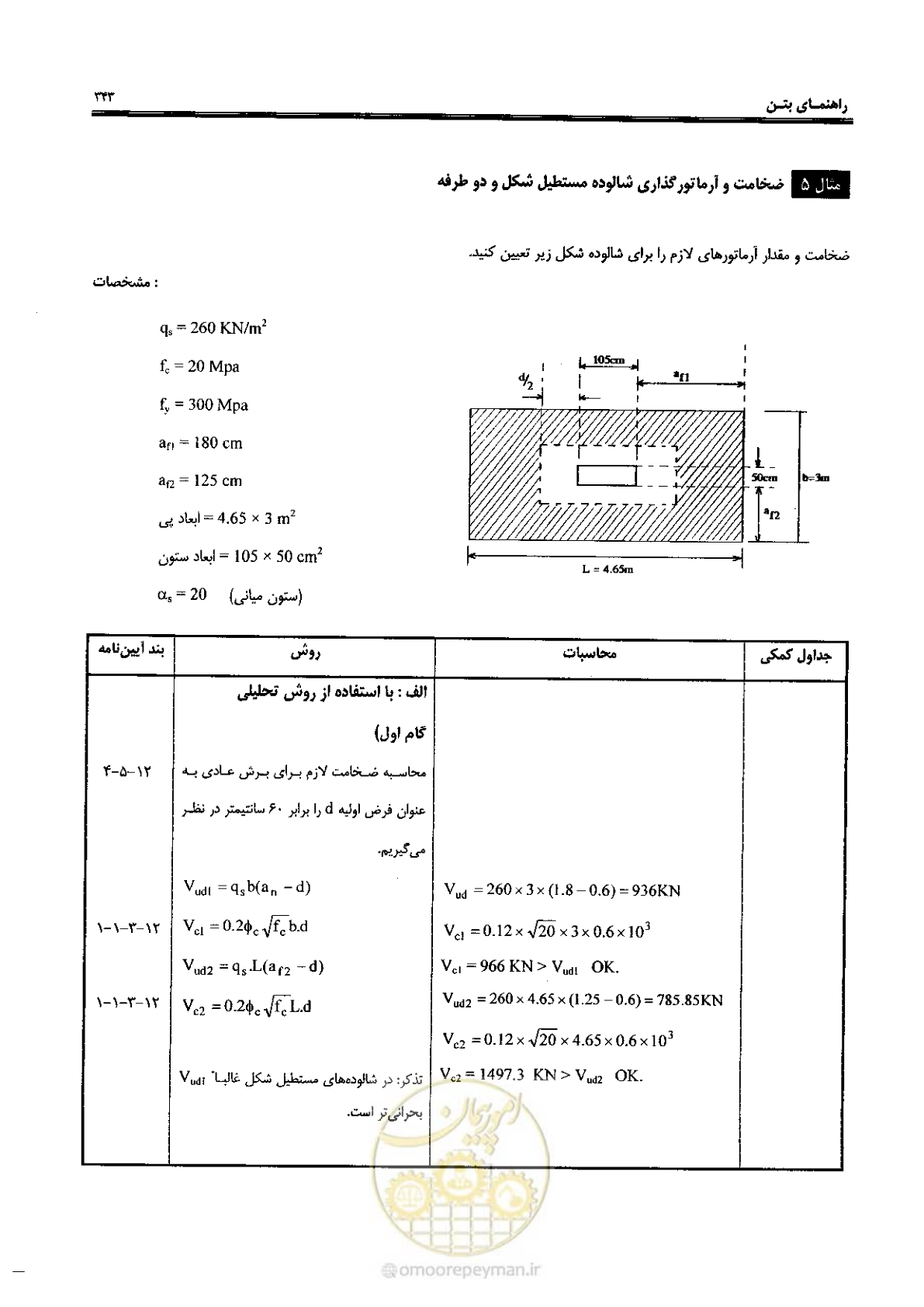 صفحه 341 از 434