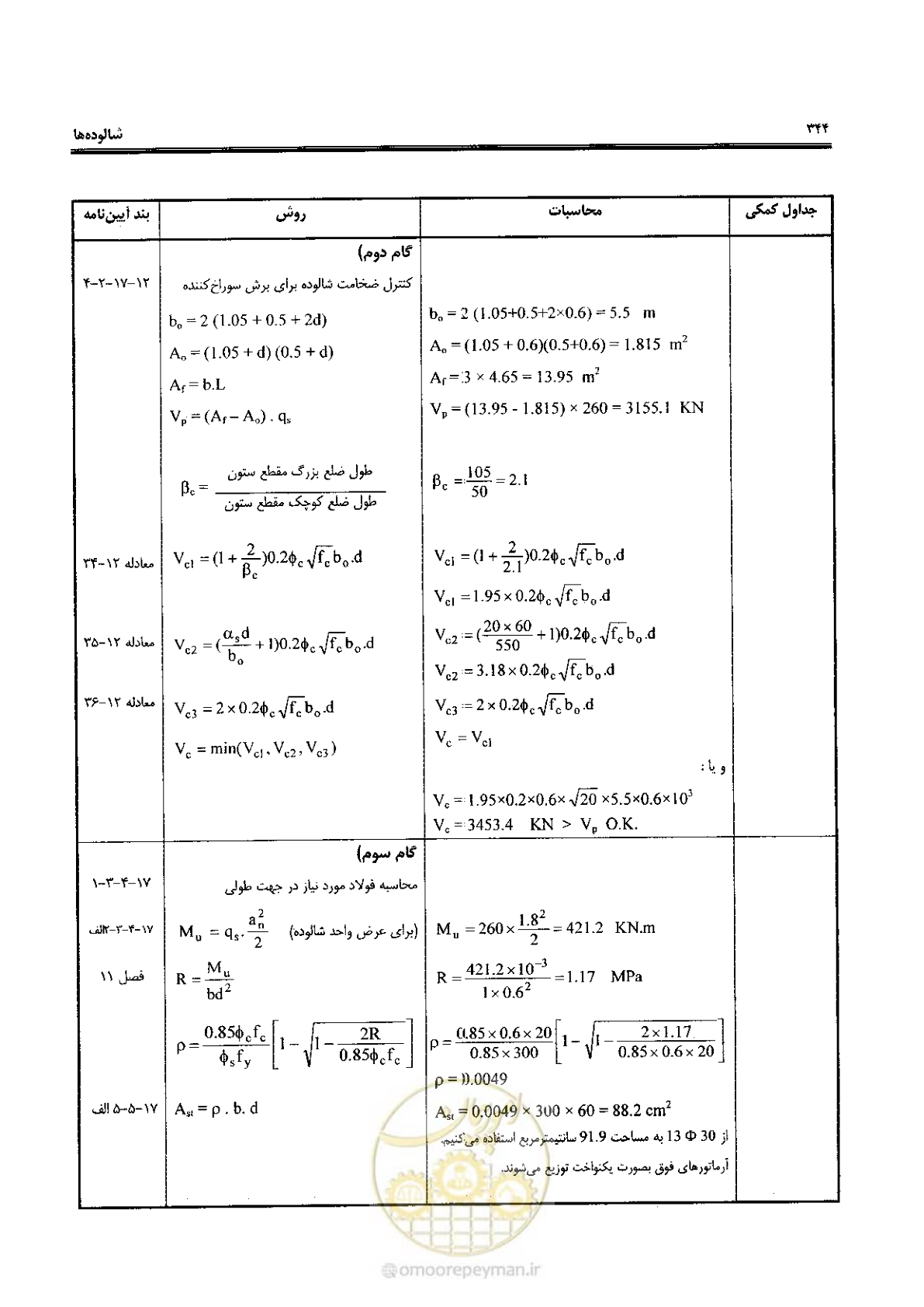صفحه 342 از 434