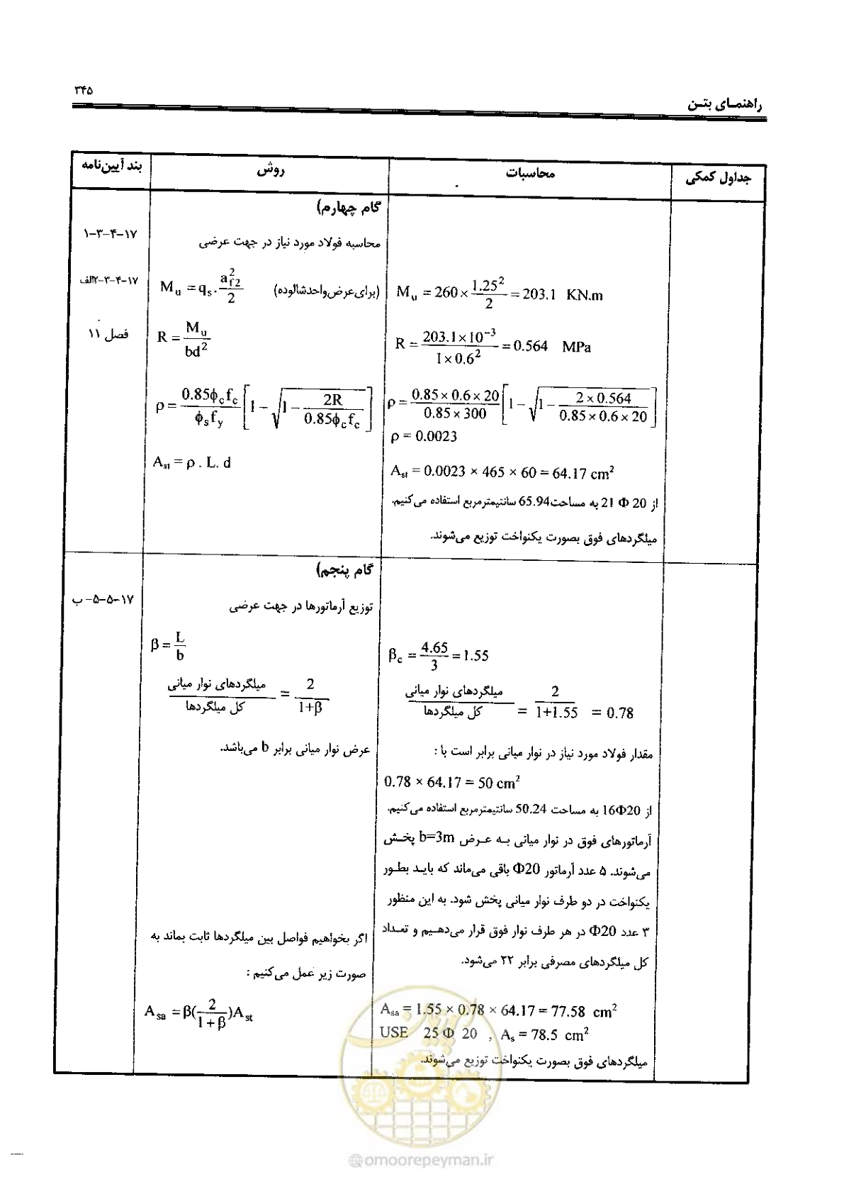 صفحه 343 از 434