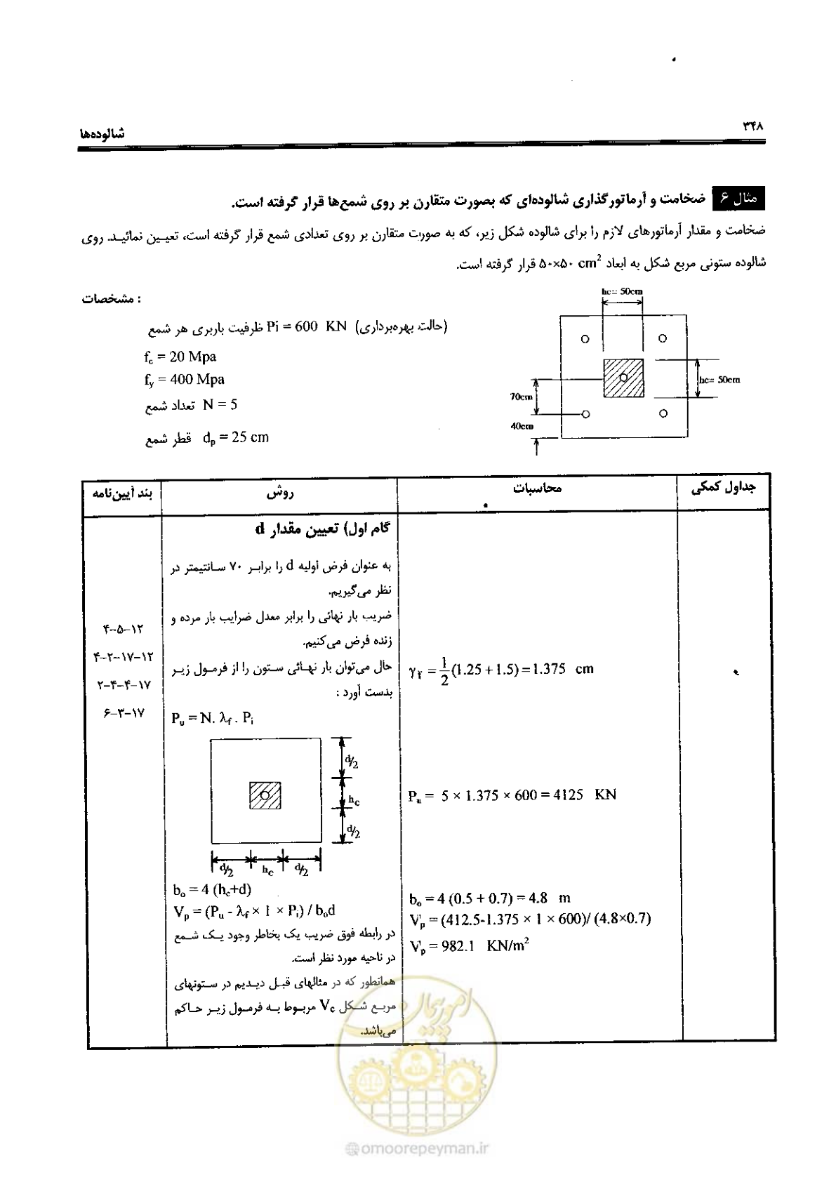 صفحه 346 از 434