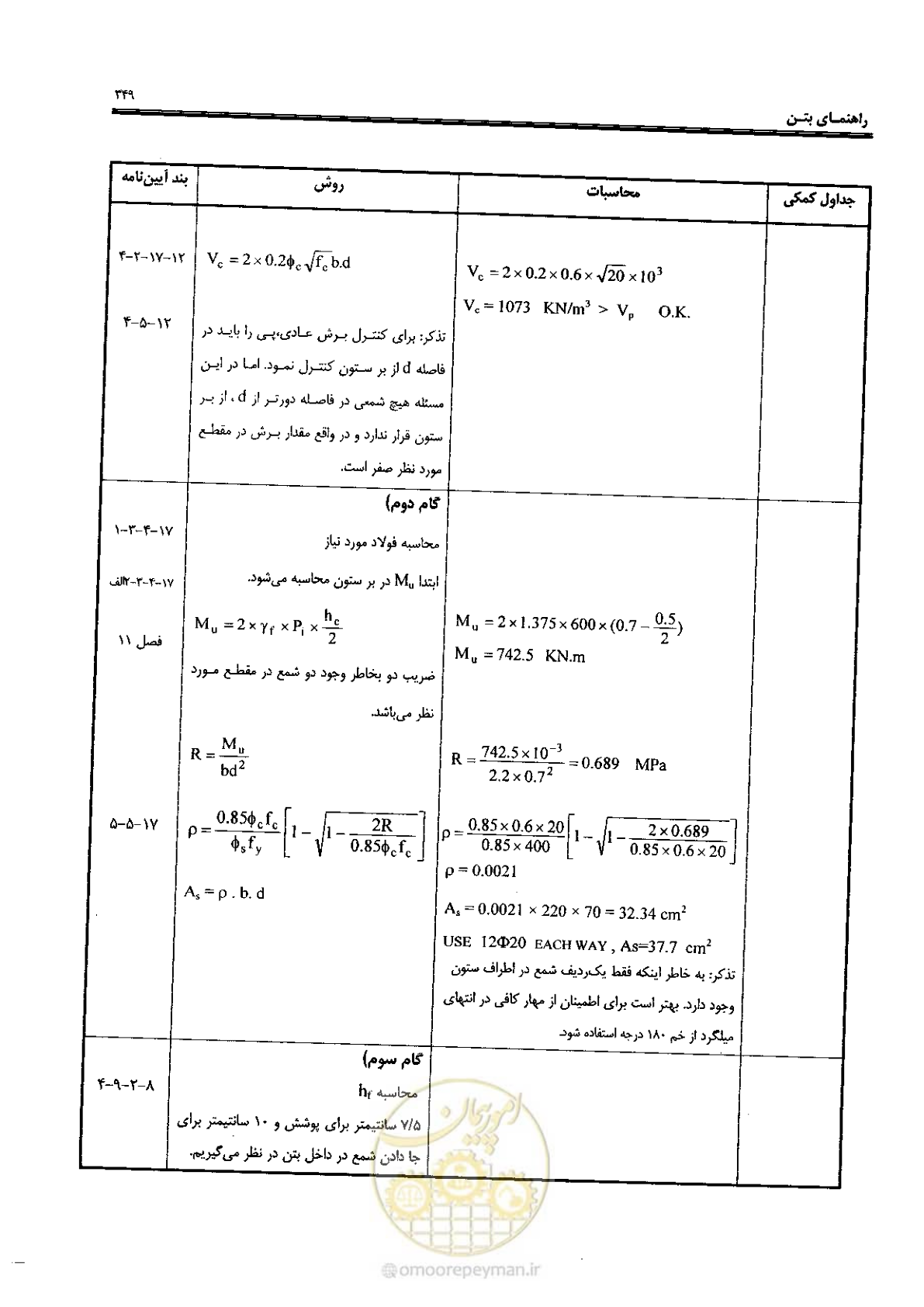 صفحه 347 از 434