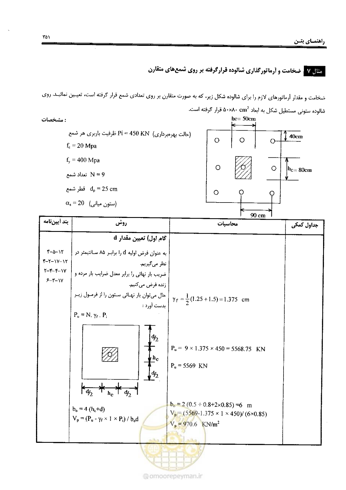 صفحه 349 از 434