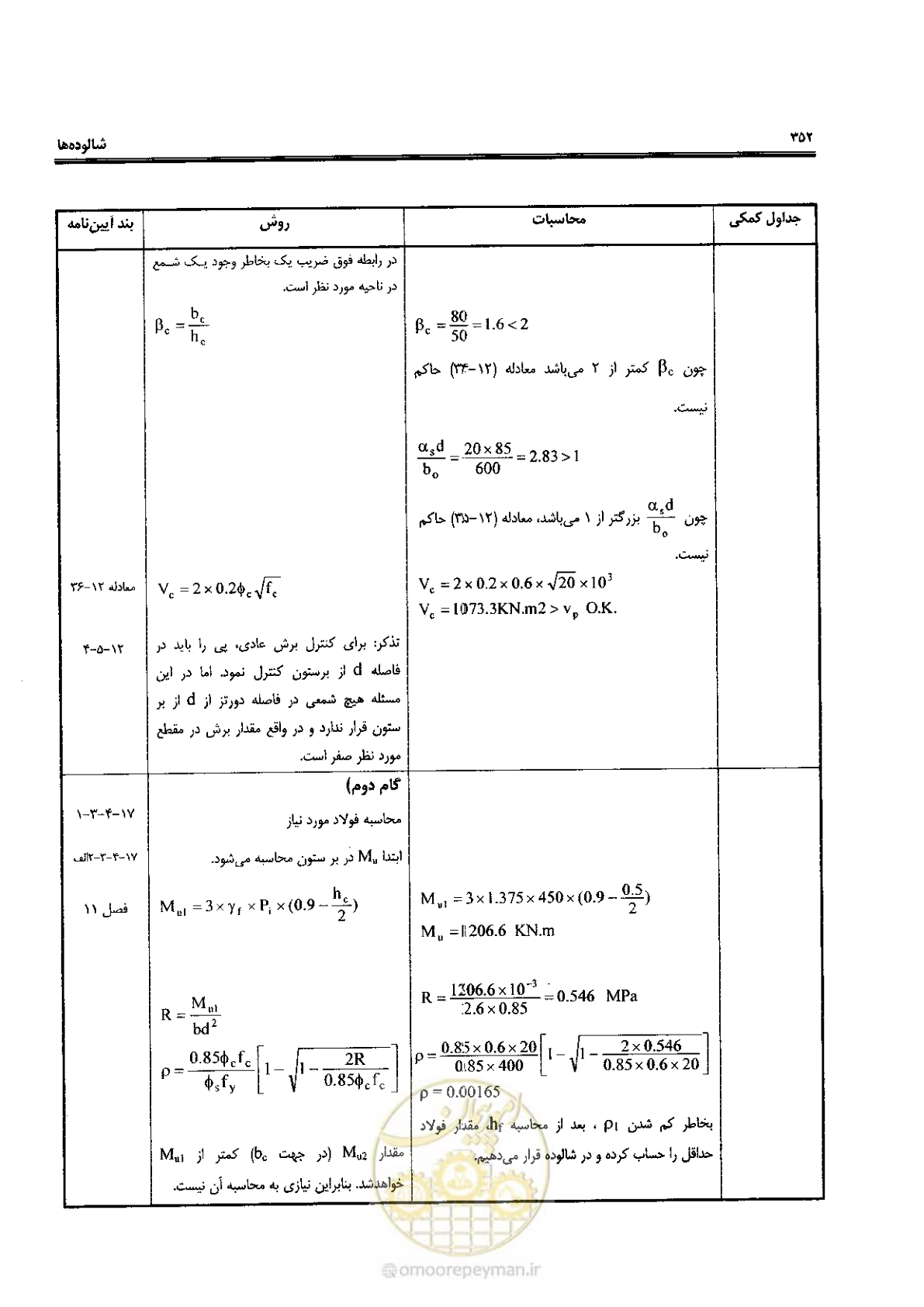 صفحه 350 از 434