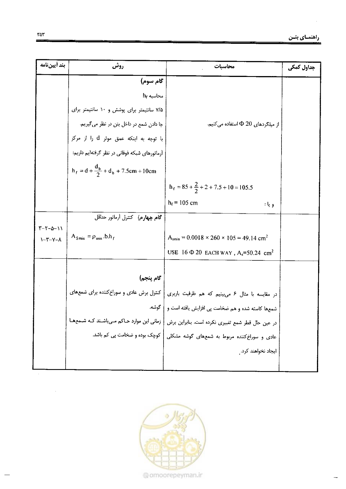 صفحه 351 از 434