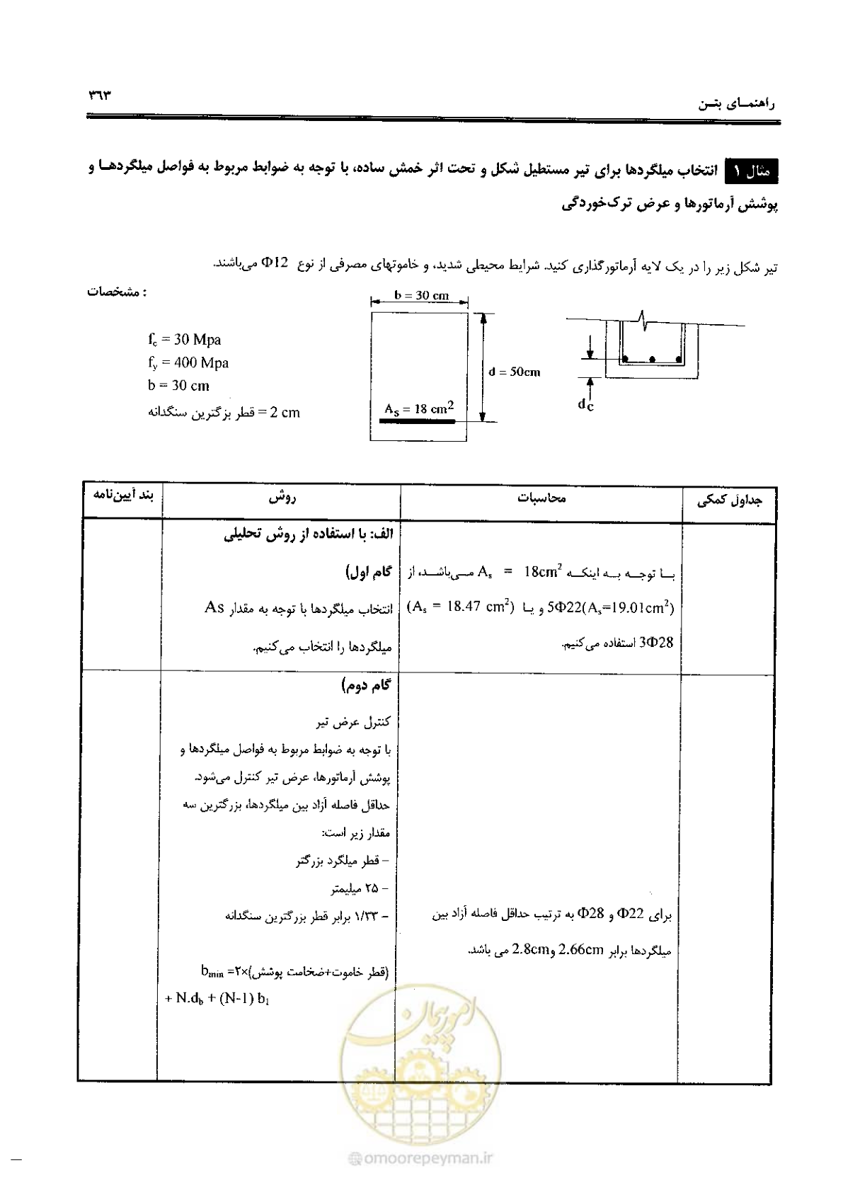 صفحه 361 از 434