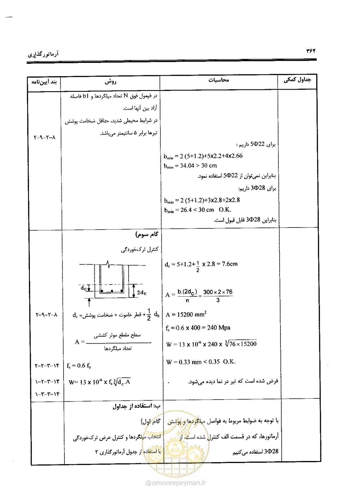 صفحه 362 از 434