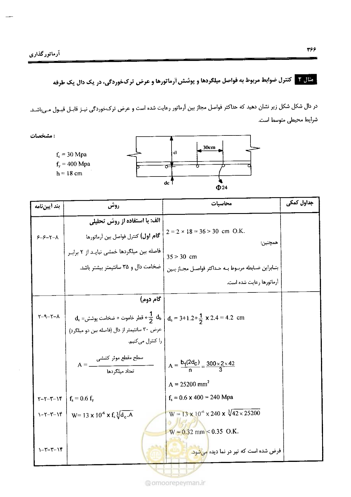 صفحه 364 از 434