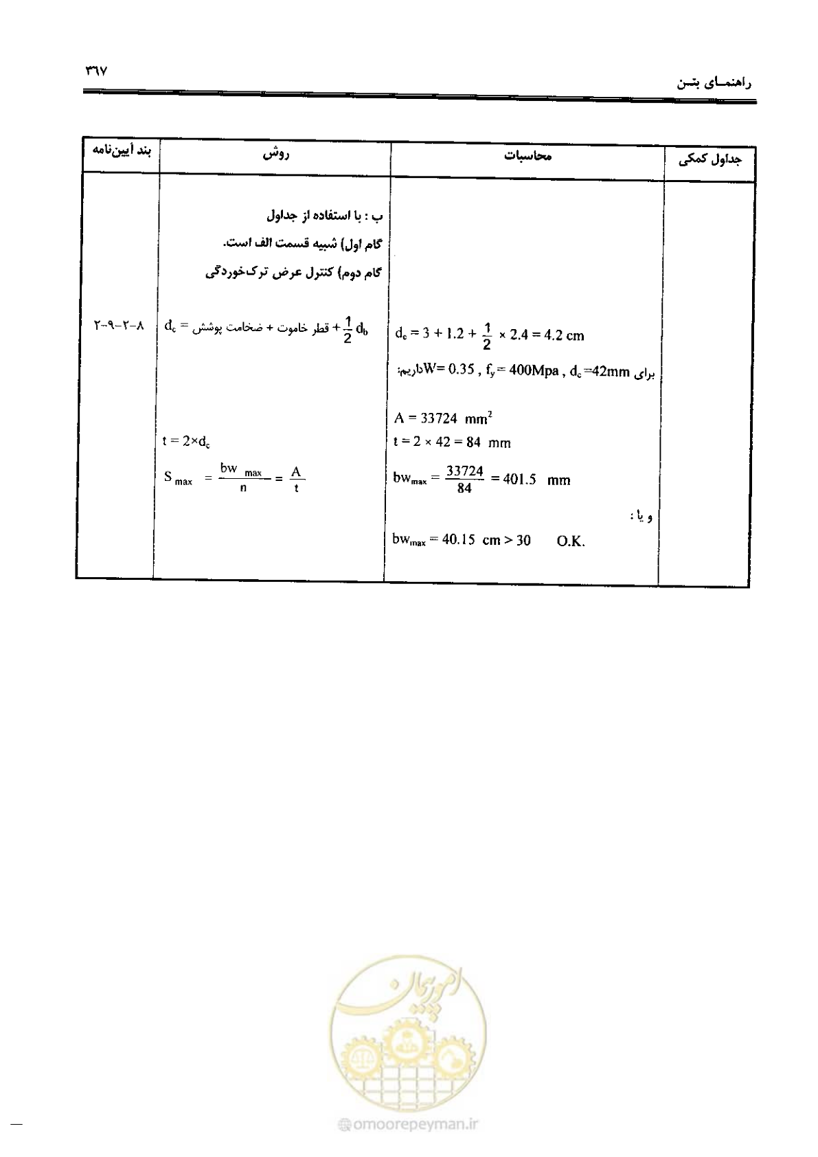 صفحه 365 از 434