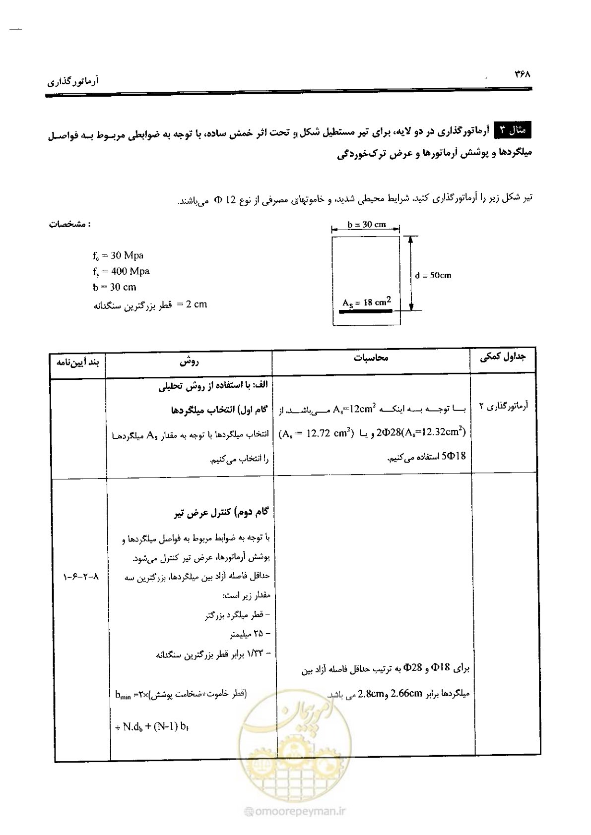 صفحه 366 از 434