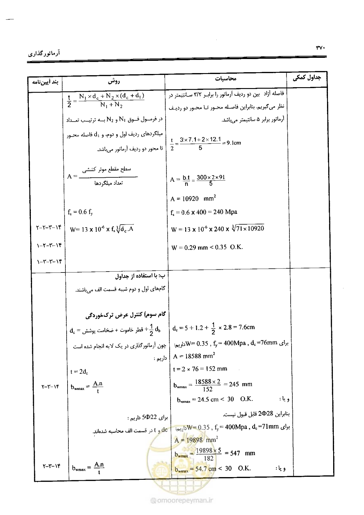 صفحه 368 از 434