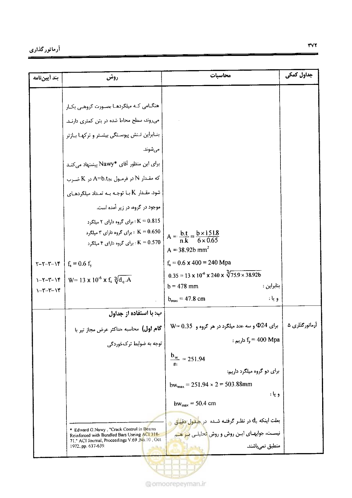 صفحه 370 از 434