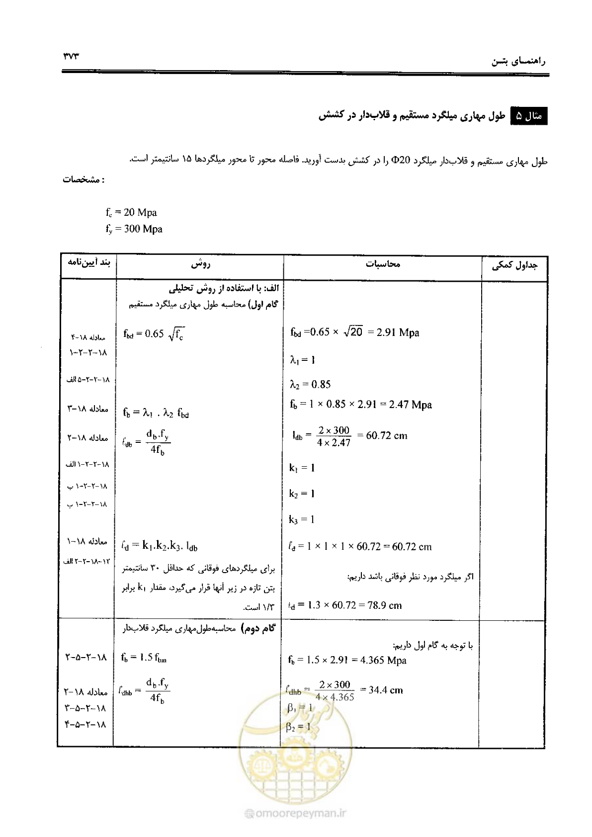 صفحه 371 از 434