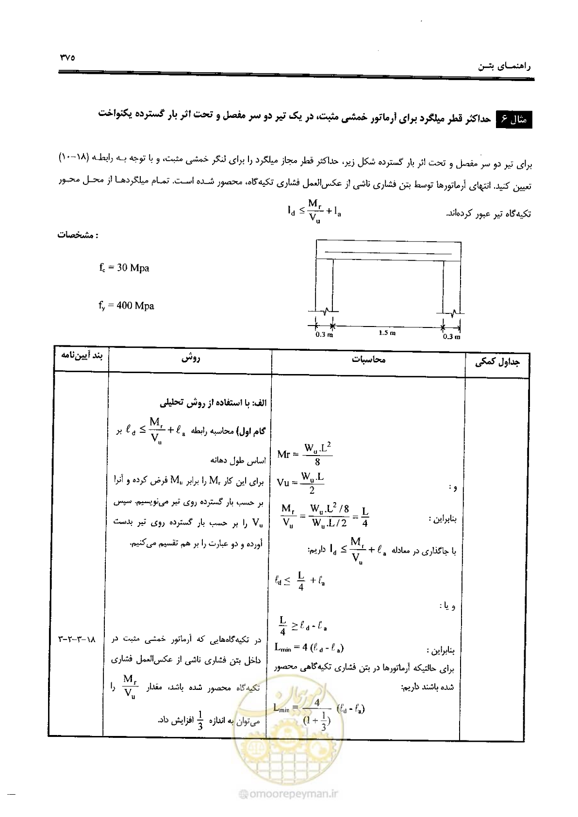صفحه 373 از 434