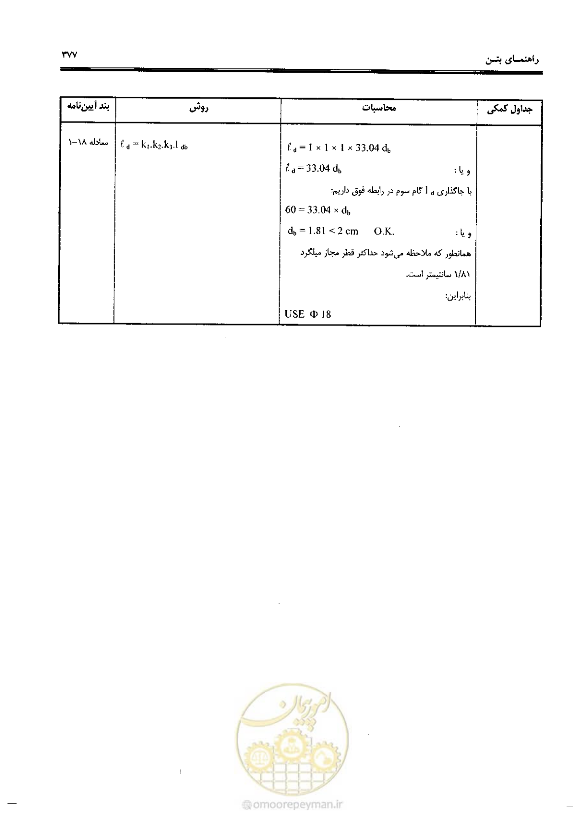صفحه 375 از 434