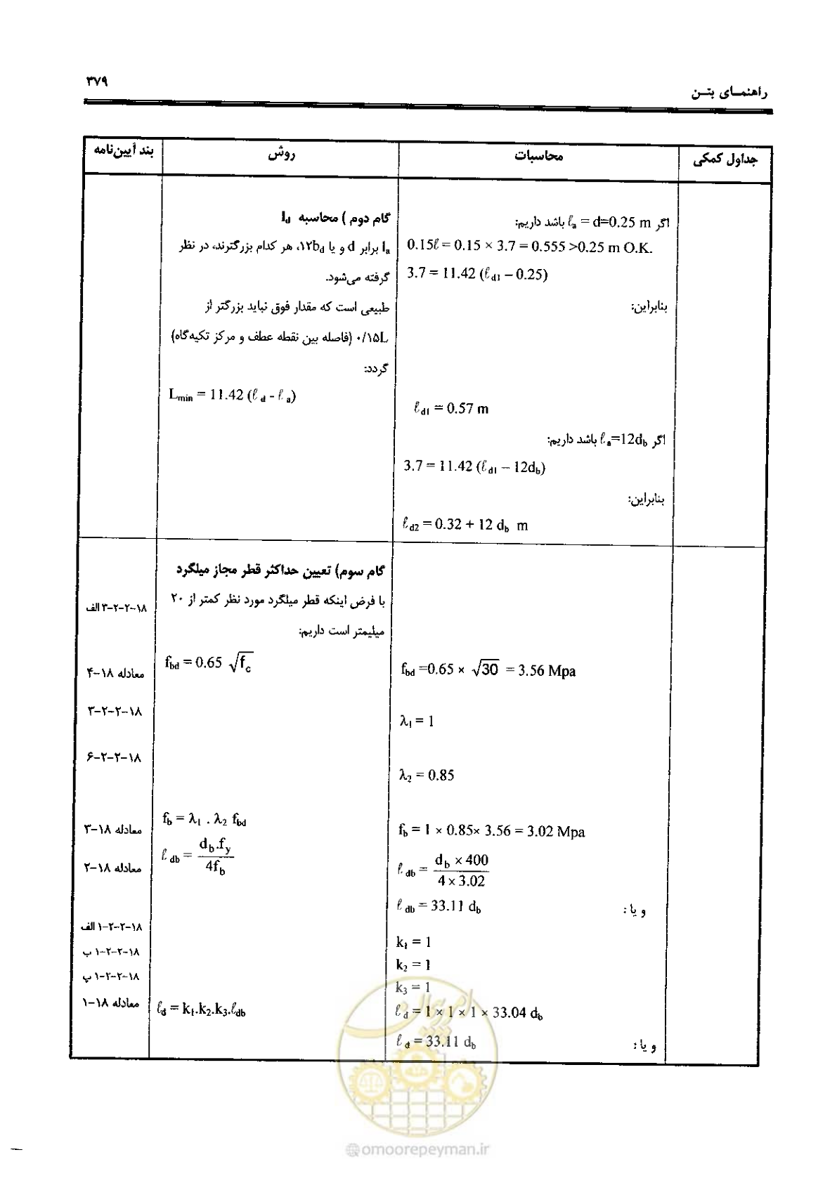 صفحه 377 از 434