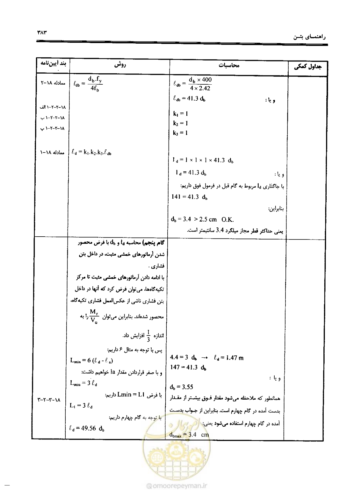 صفحه 381 از 434