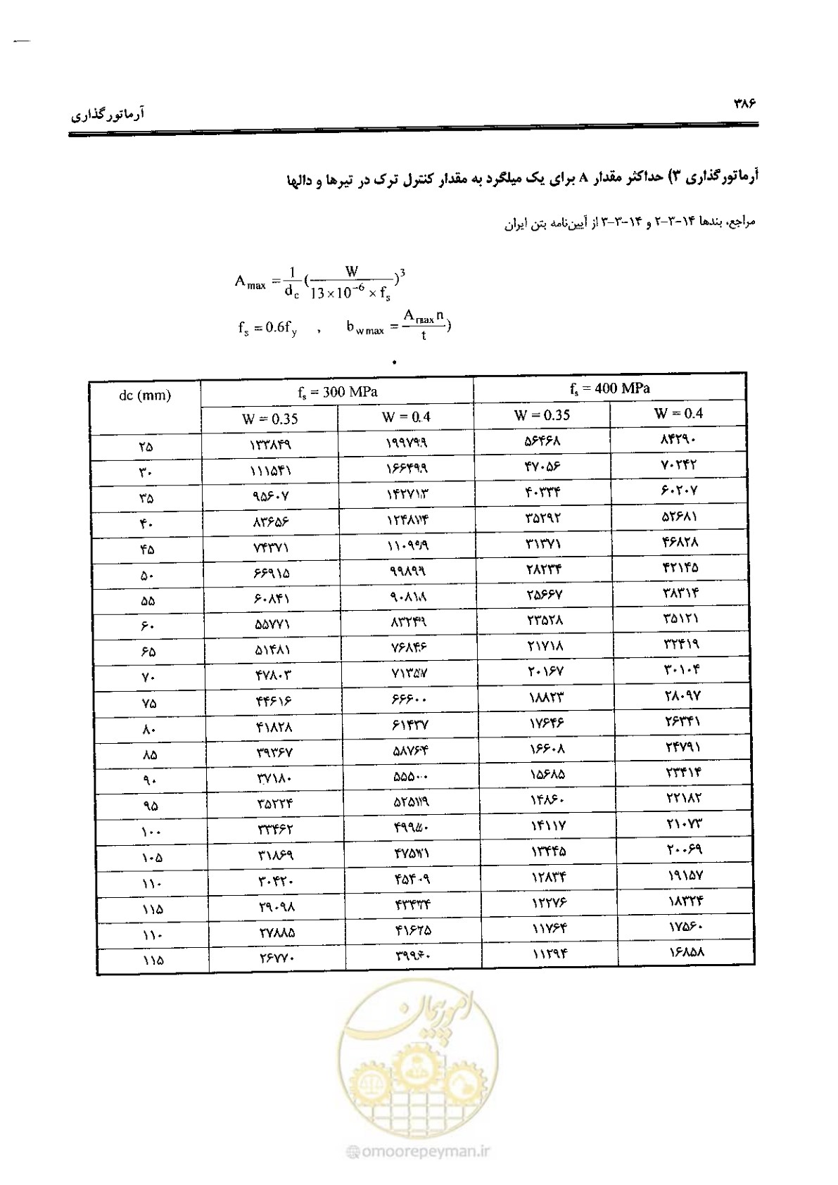صفحه 384 از 434