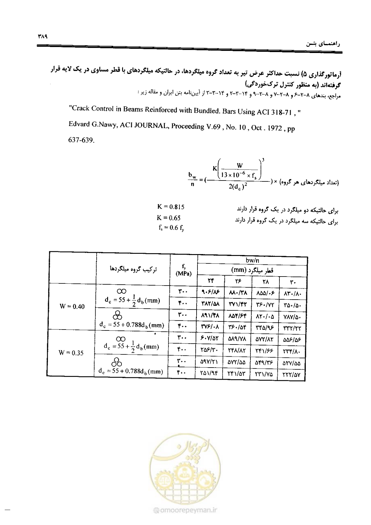 صفحه 387 از 434