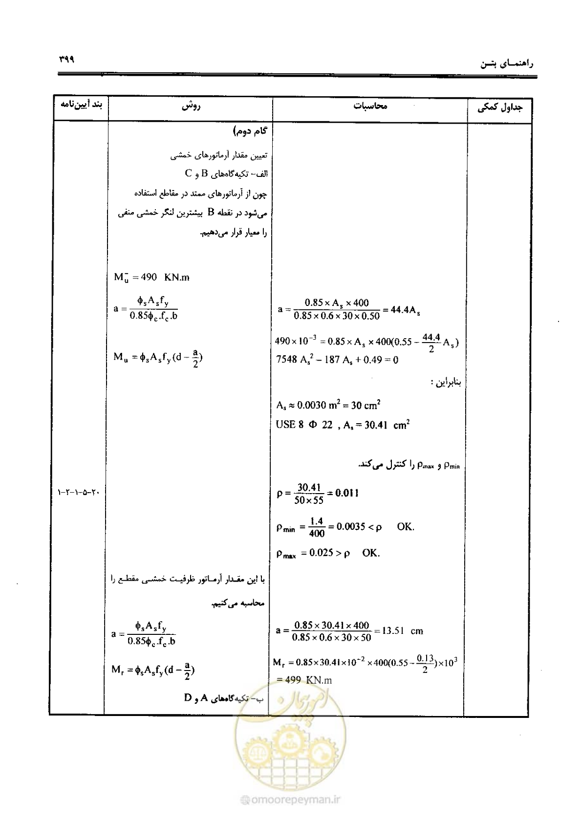 صفحه 397 از 434
