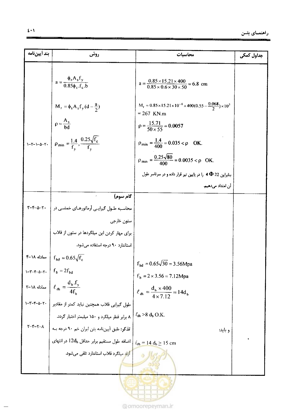 صفحه 399 از 434