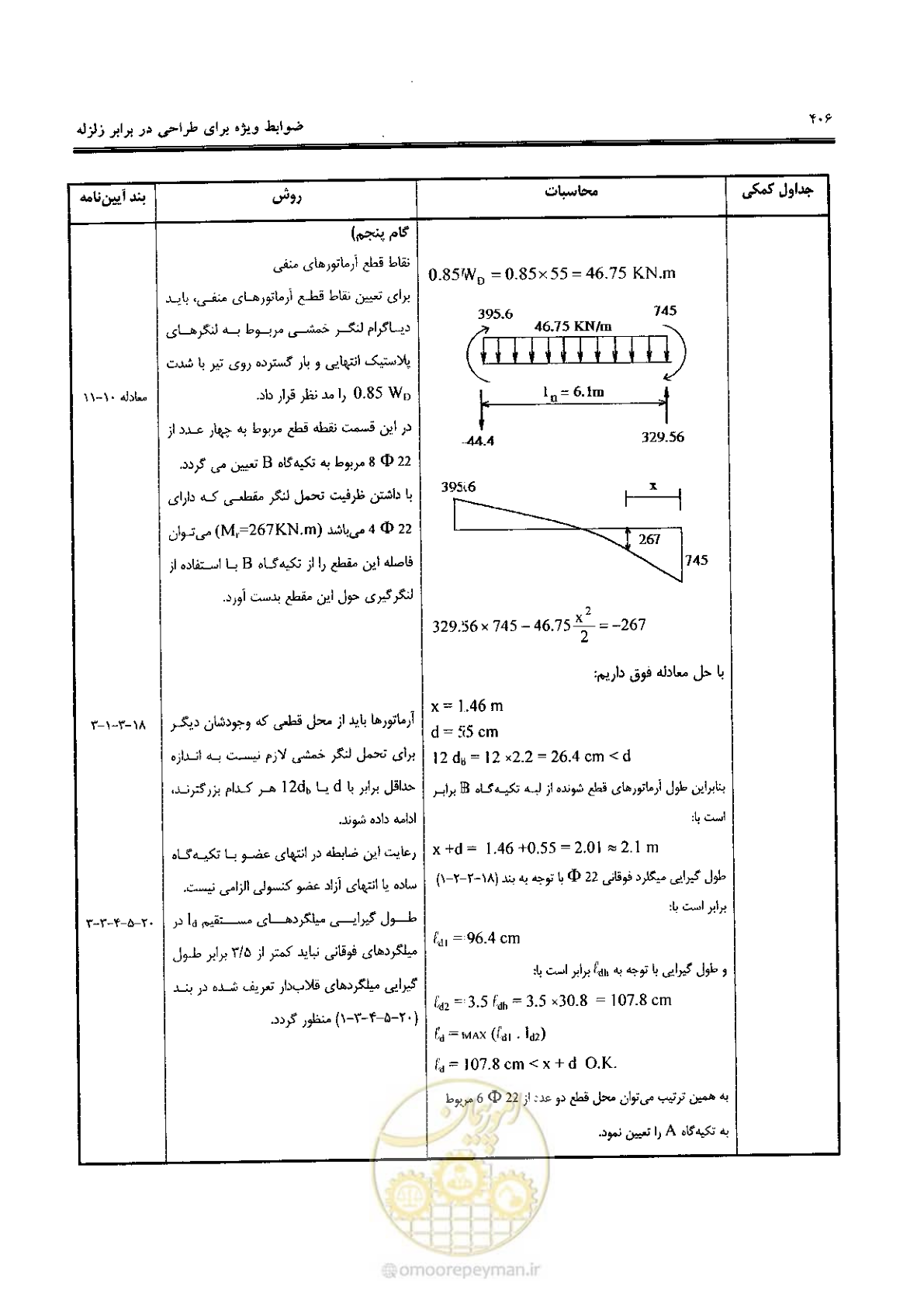 صفحه 404 از 434