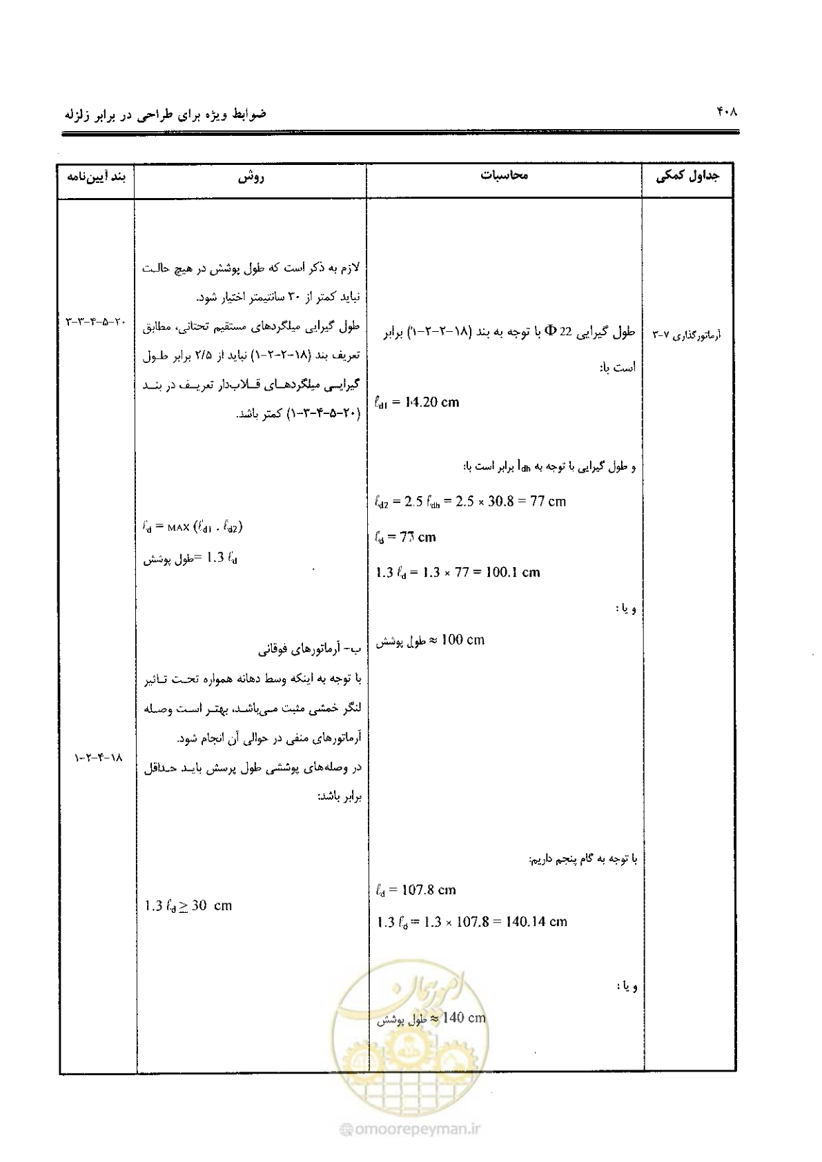 صفحه 406 از 434