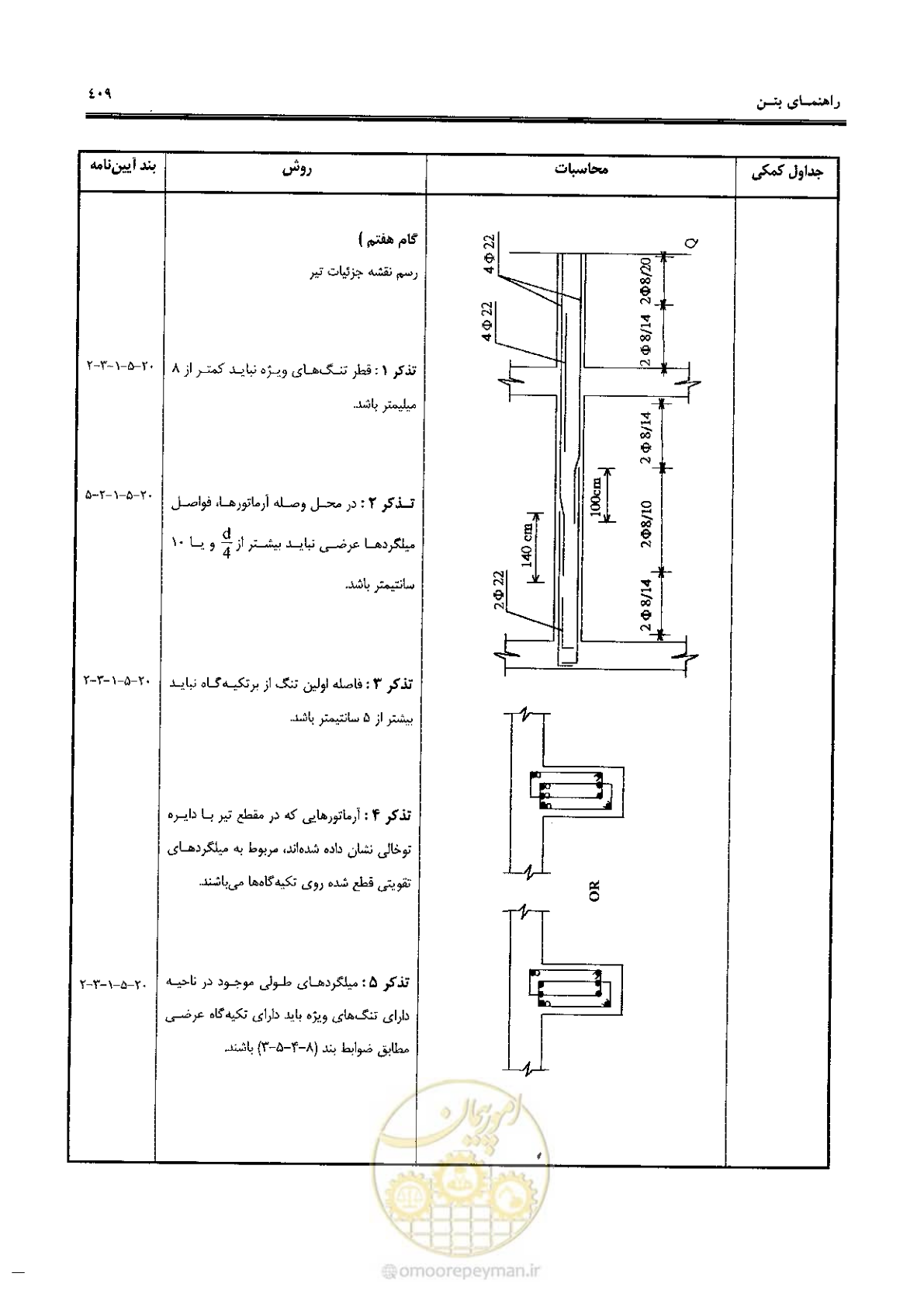 صفحه 407 از 434