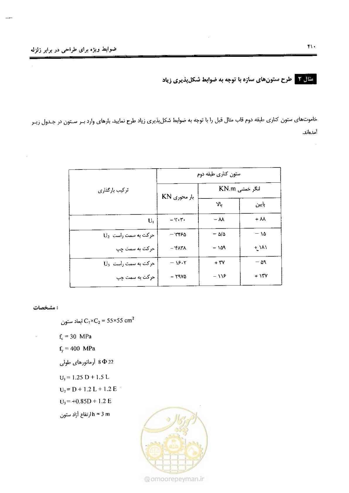صفحه 408 از 434