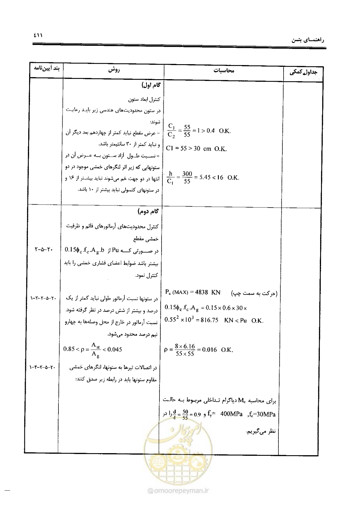 صفحه 409 از 434