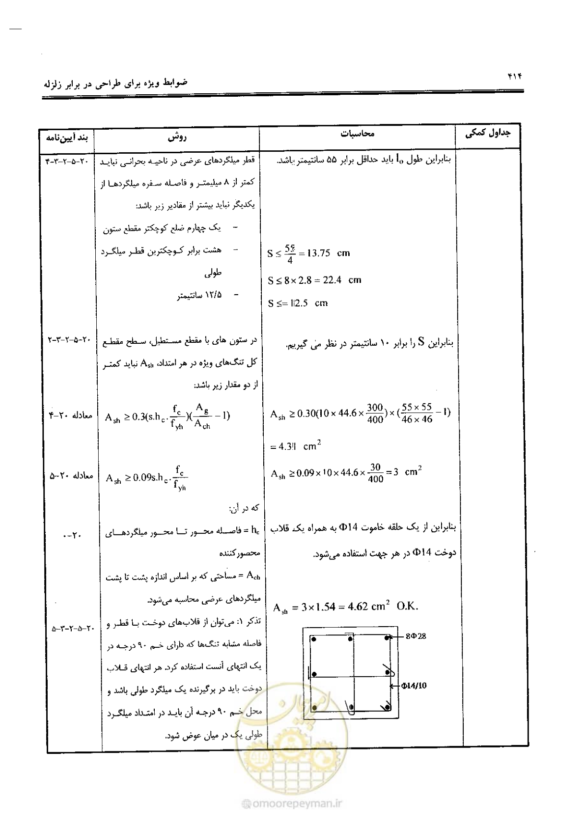 صفحه 412 از 434