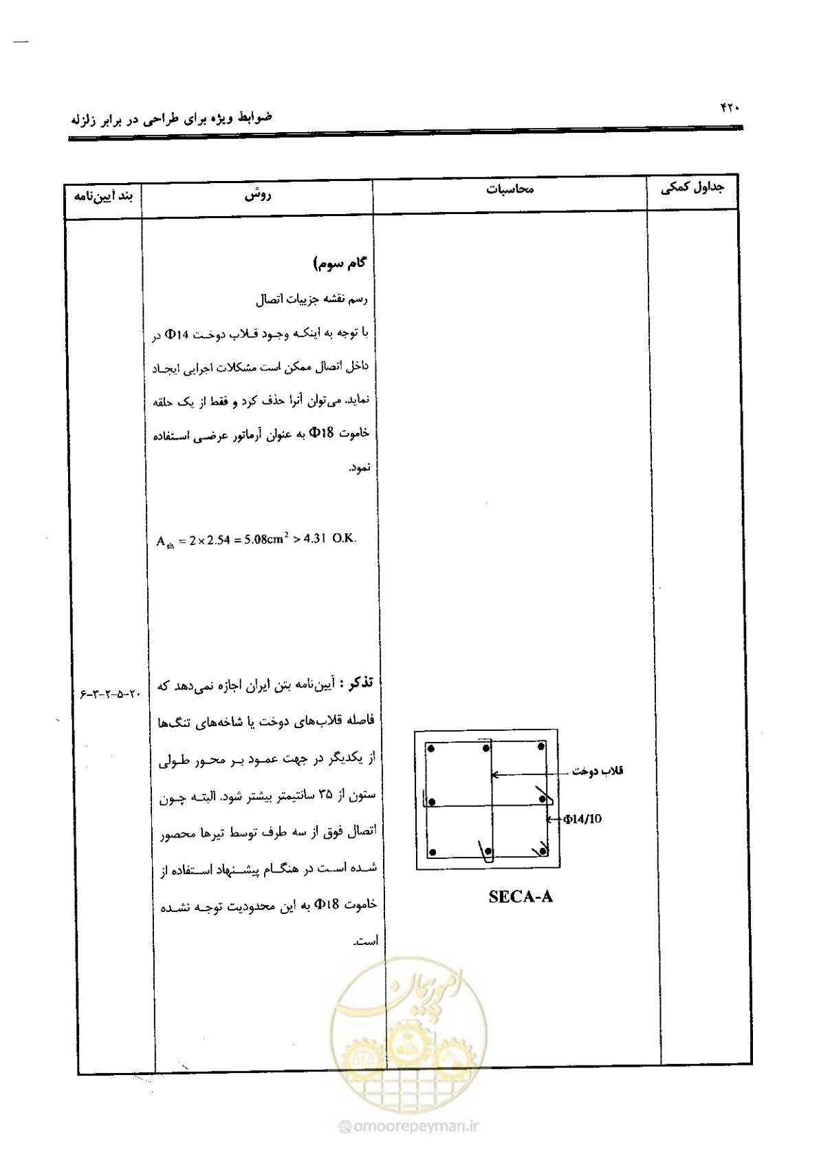 صفحه 418 از 434
