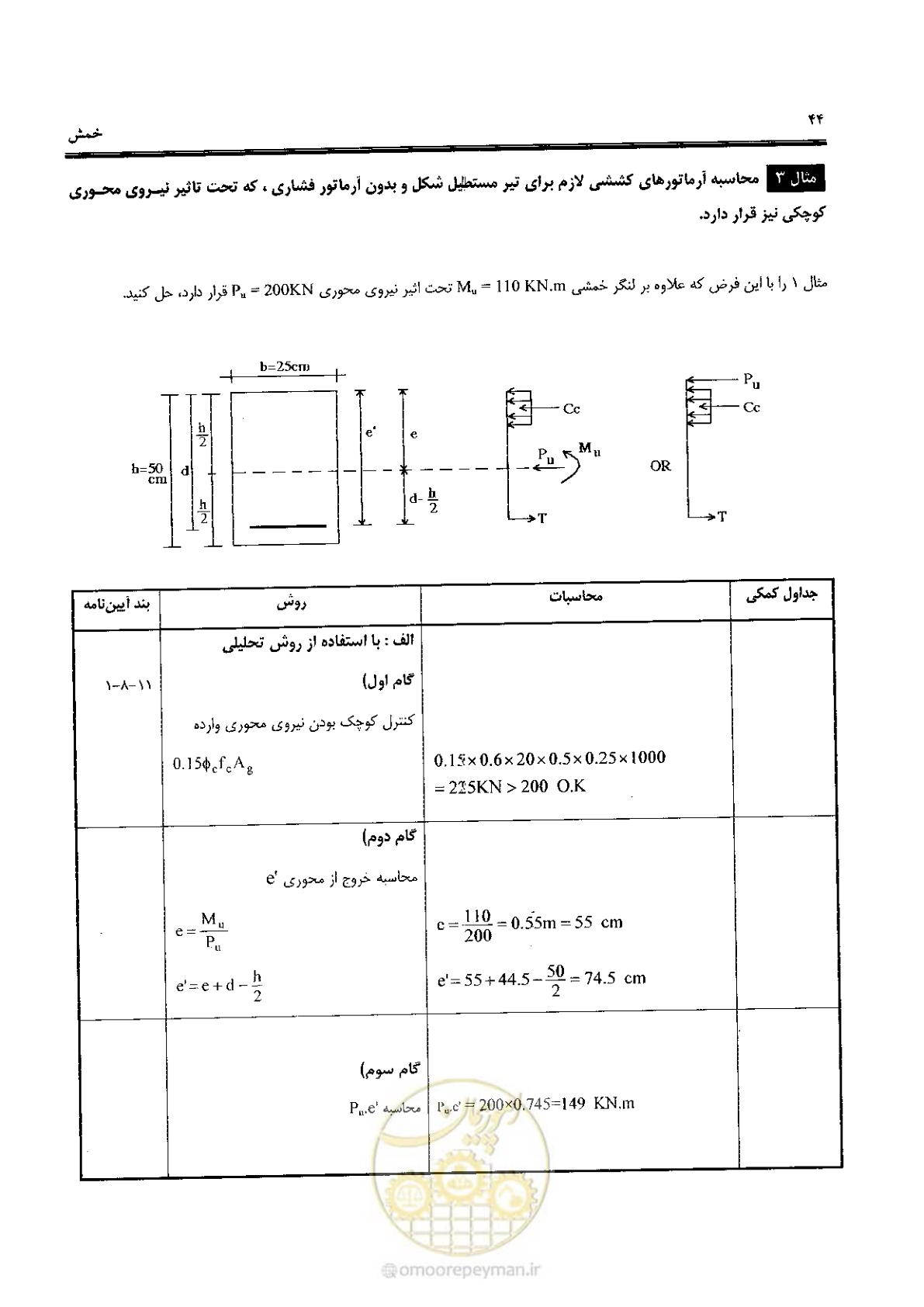 صفحه 42 از 434