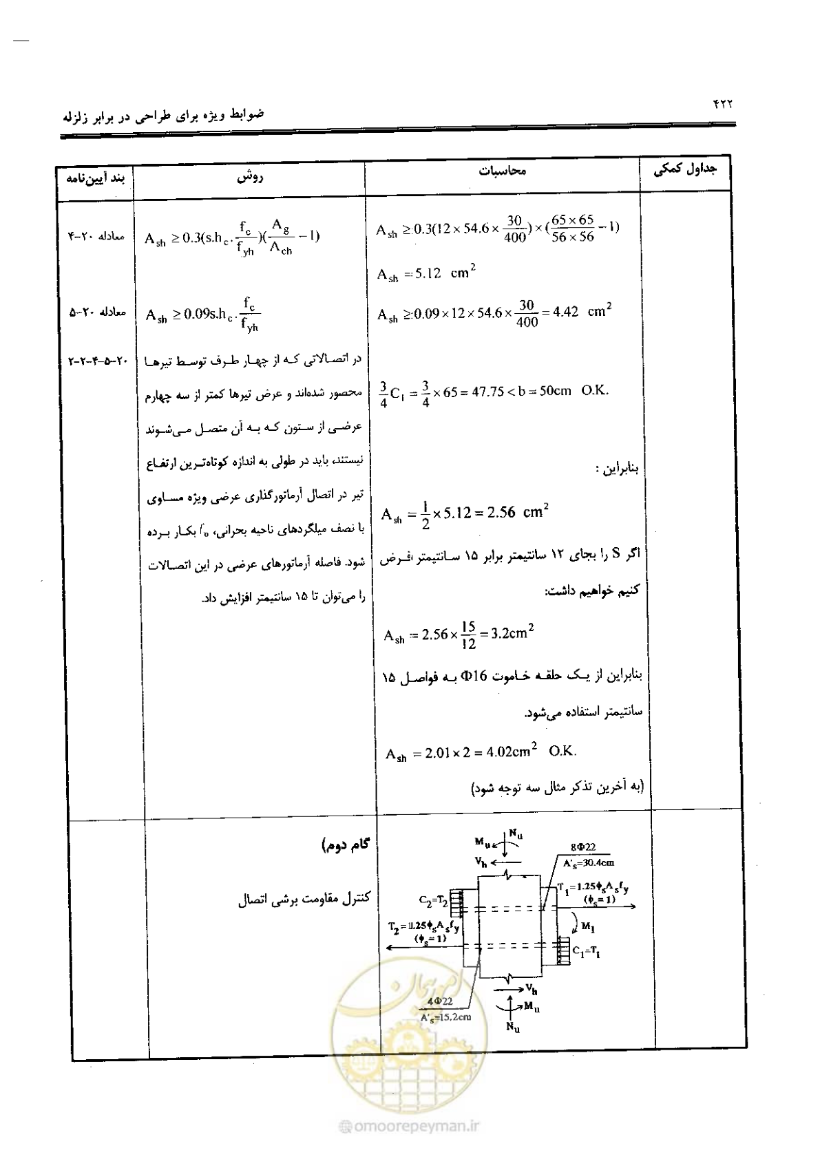 صفحه 420 از 434