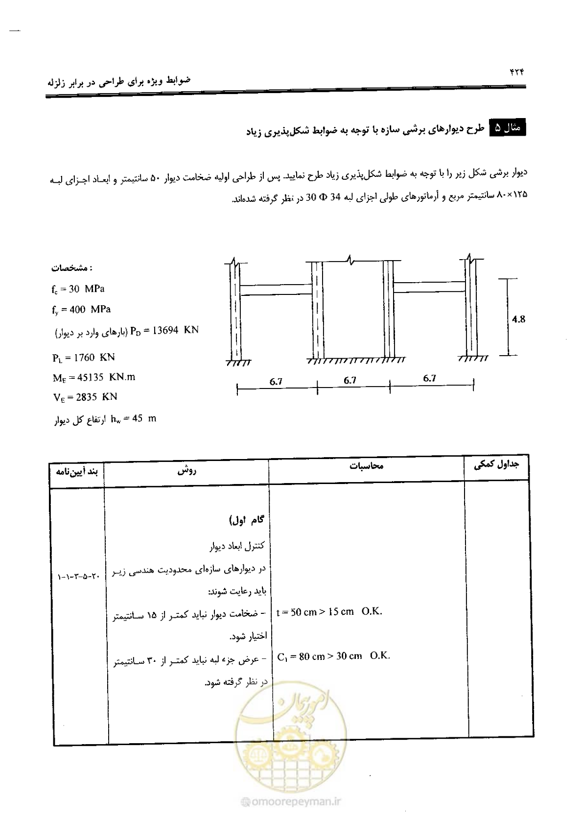 صفحه 422 از 434