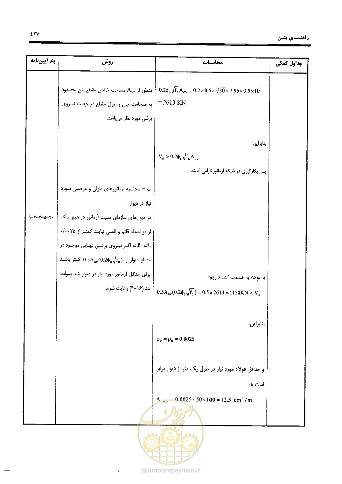 صفحه 425 از 434