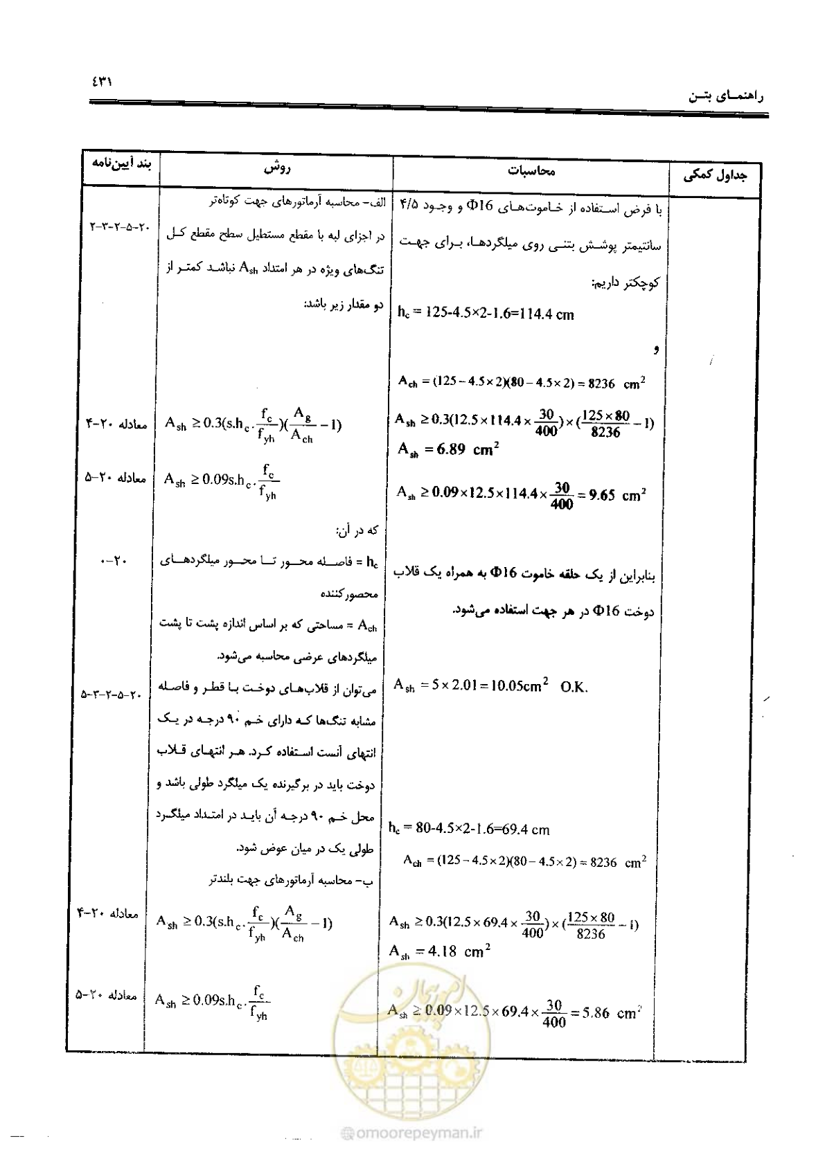 صفحه 429 از 434