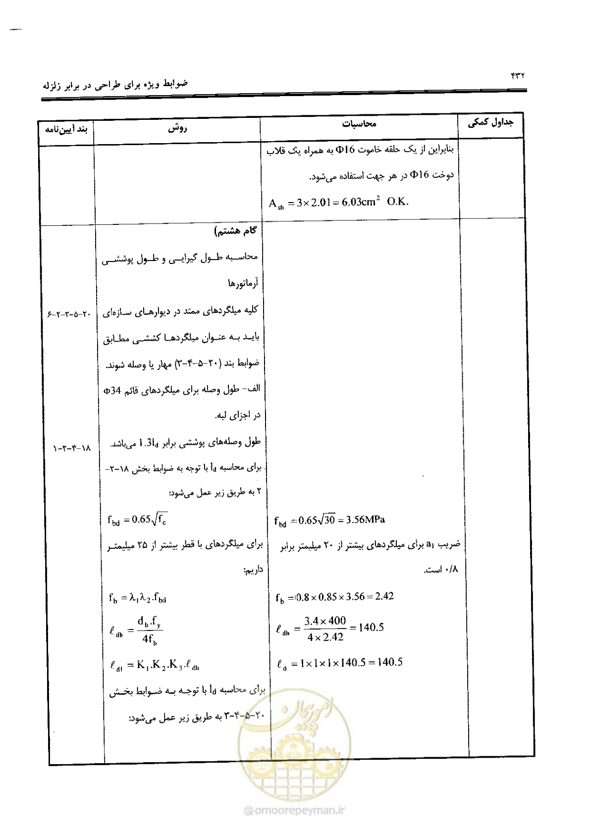 صفحه 430 از 434