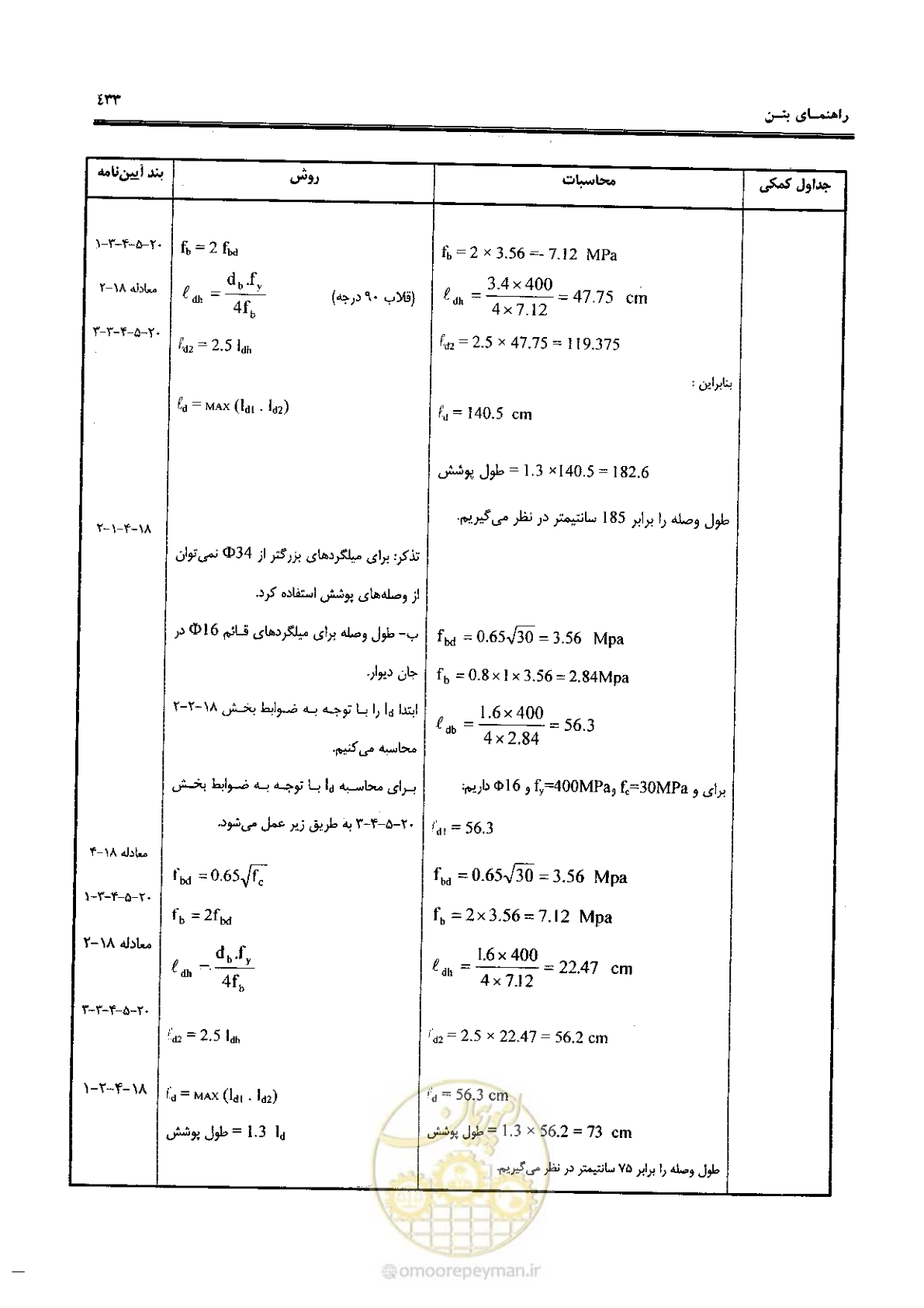 صفحه 431 از 434